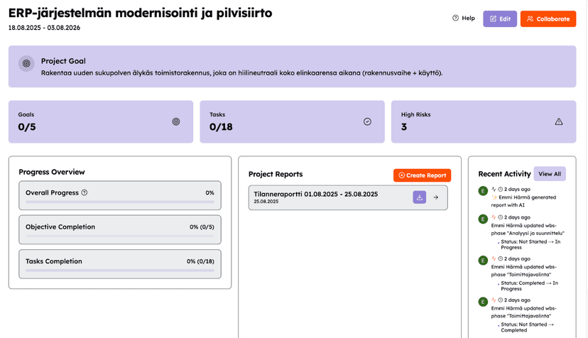 Dokumentit